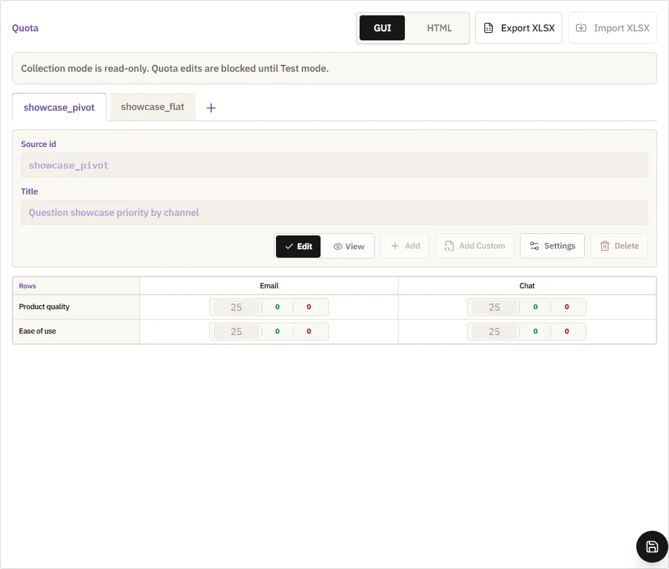 Quota builder showing the showcase pivot matrix